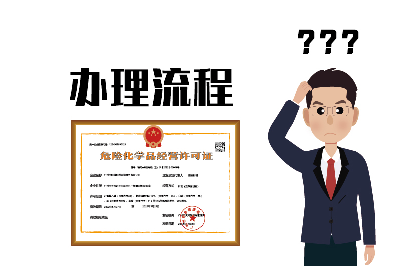 危險(xiǎn)化學(xué)品經(jīng)營(yíng)許可證辦理流程