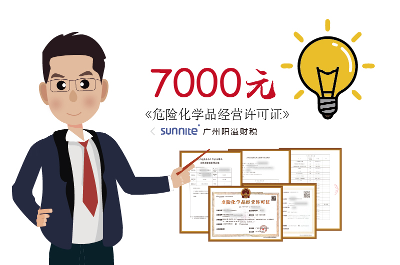 2025年8月?；C辦一個得多少錢